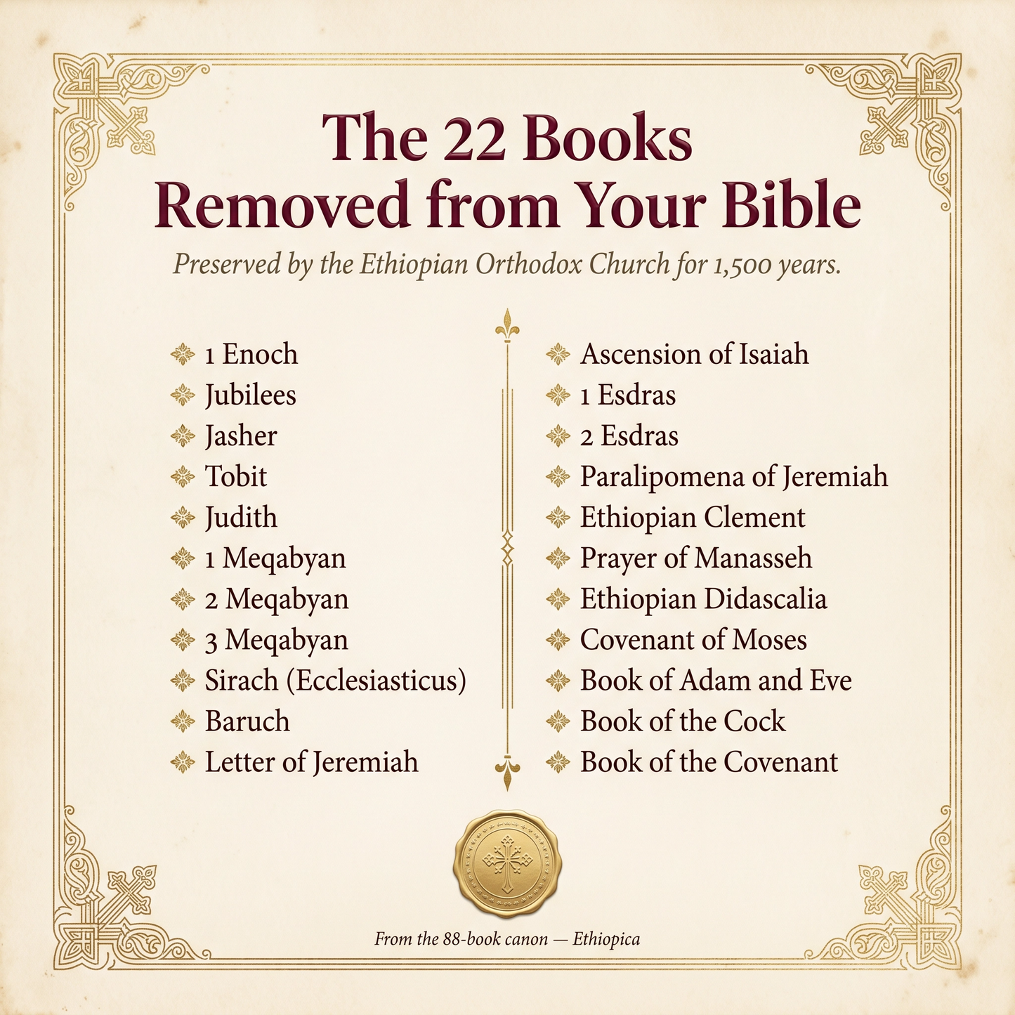 The Complete Ethiopian Bible